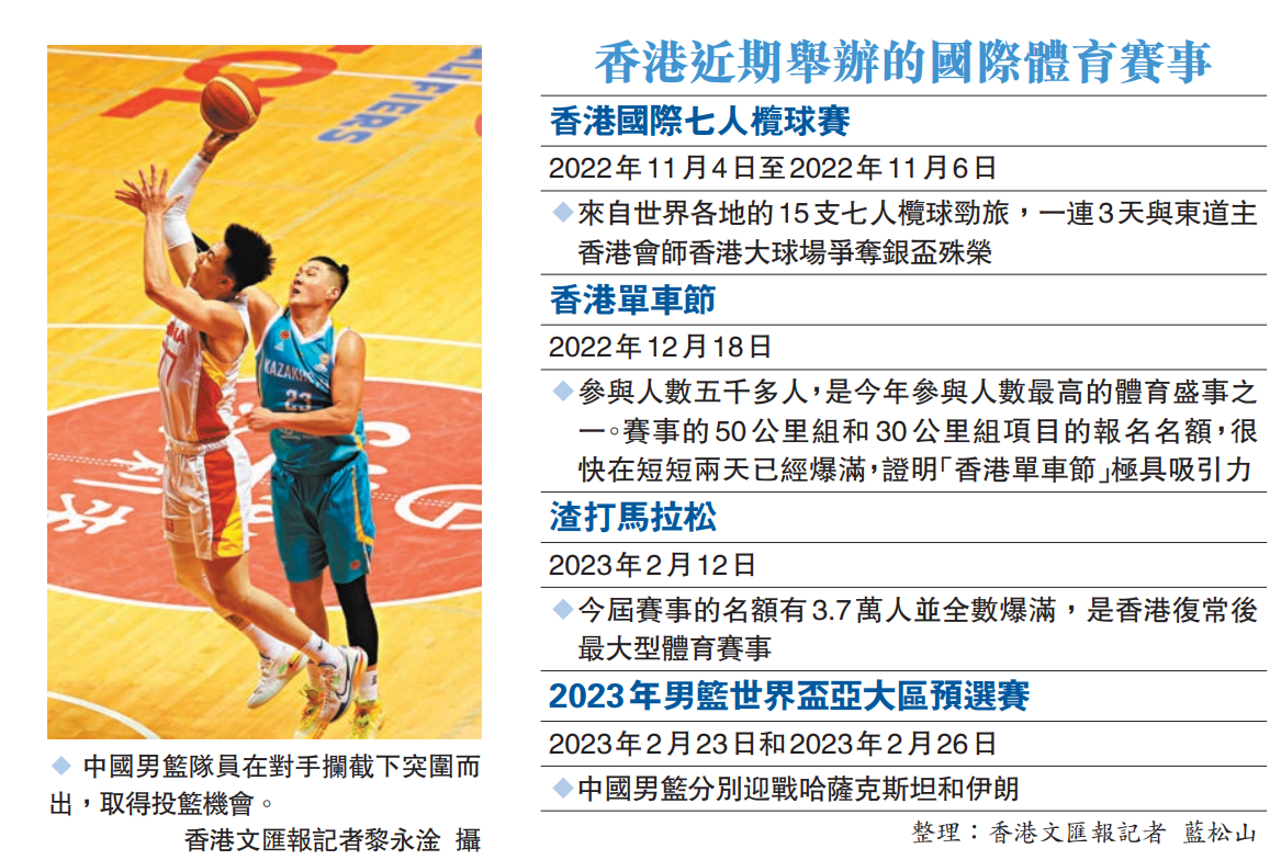 世預賽告訴世界：「香港回來了」 - 文體副刊- 大公文匯網